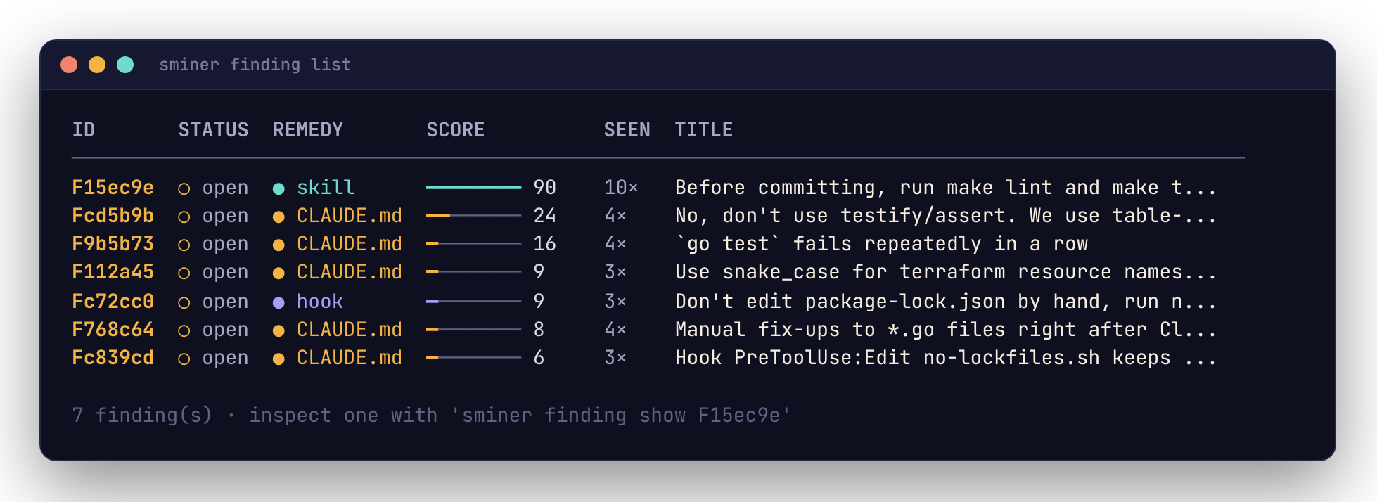sminer finding list: a table of findings with remedy colors and score bars.